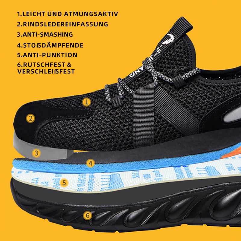 Infografik gelb: Aufbau Schuh + Luftpolster-Ferse & Kevlar-Zwischensohle