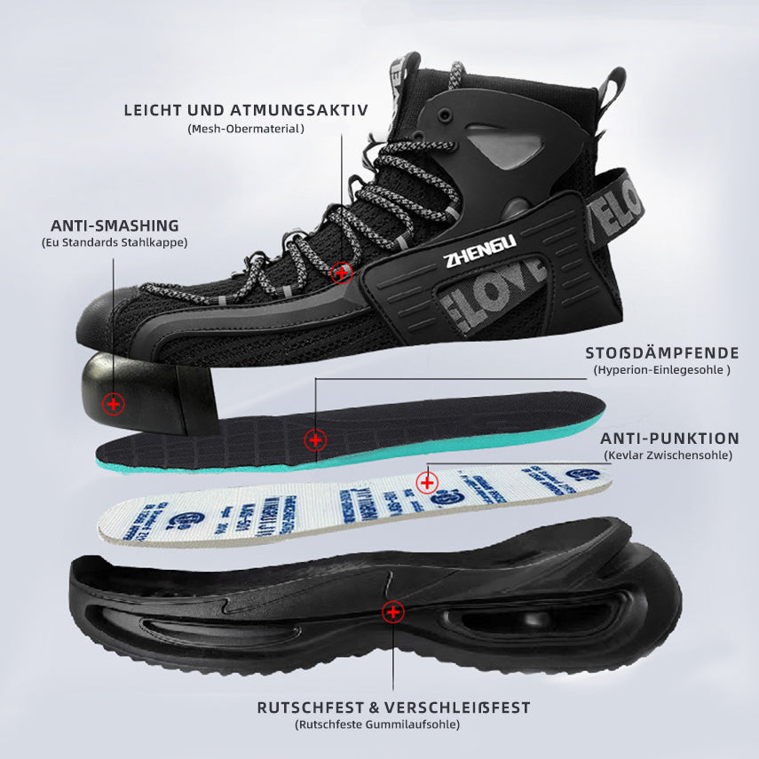 Aufbaugrafik: Stahlkappe, Kevlar-Einlage, EVA-Ferse – S1 High-Top