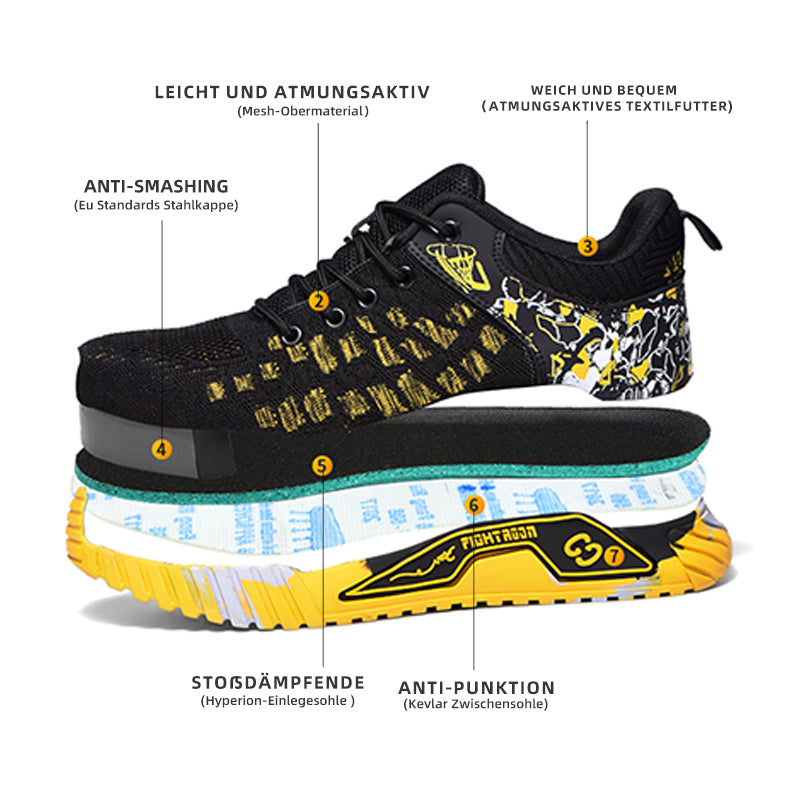 Exploded View: Stahlkappe, Kevlar, EVA Luftpolster – Graffiti Schuh