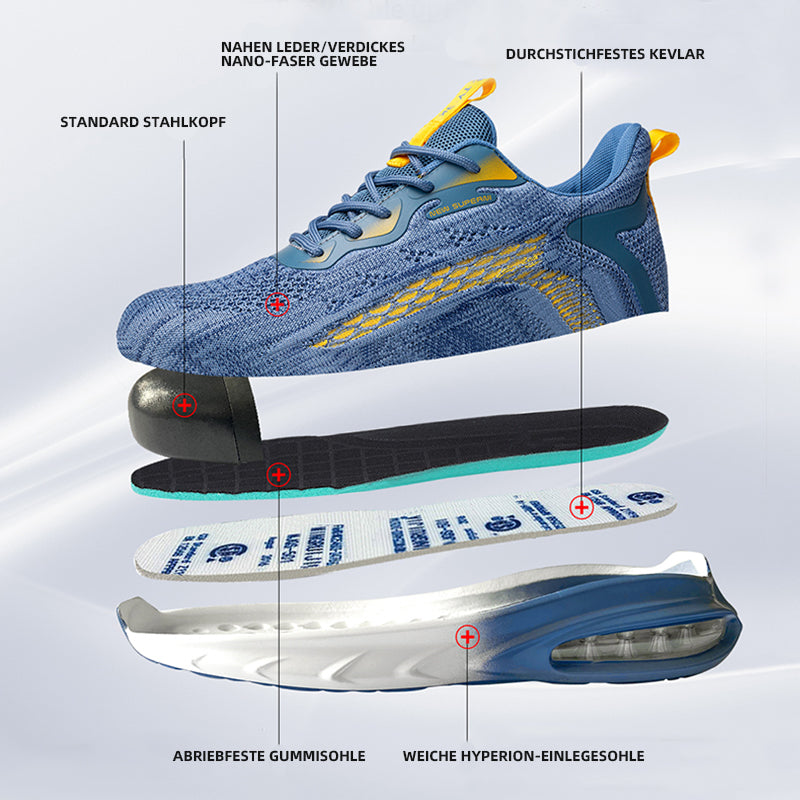 Blau-gelbe Variante, Exploded View – Stahlkappe, Kevlar, Air-Pad