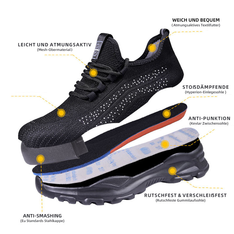 Exploded View: Stahlkappe, Kevlar-Zwischensohle, EVA-Air Pad – Sommer-Schuh