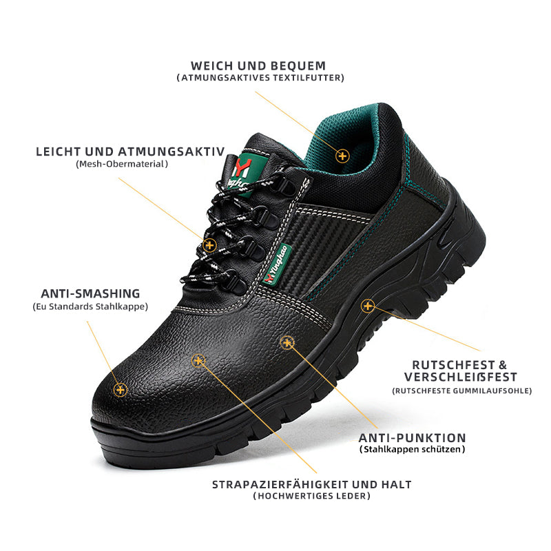 Aufbau S3 Schuh: Stahlkappe, Kevlar-Zwischensohle, Luftpolster-Ferse (Infografik)