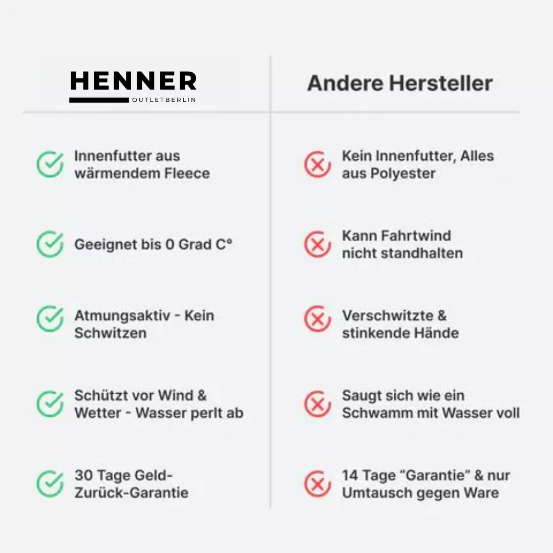 Henner™ Premium Thermo Handschuhe